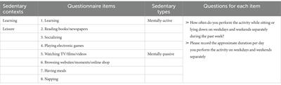 Development and validity of a mentally-passive and mentally-active sedentary time questionnaire in nursing college students